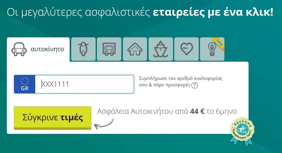 συγκριση ασφαλειας αυτοκινήτου Insurance market